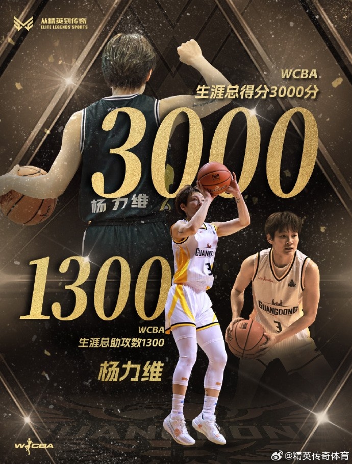 廣東女籃擊敗上海女籃豪取13連勝 楊力維解鎖生涯3000分+1300助攻