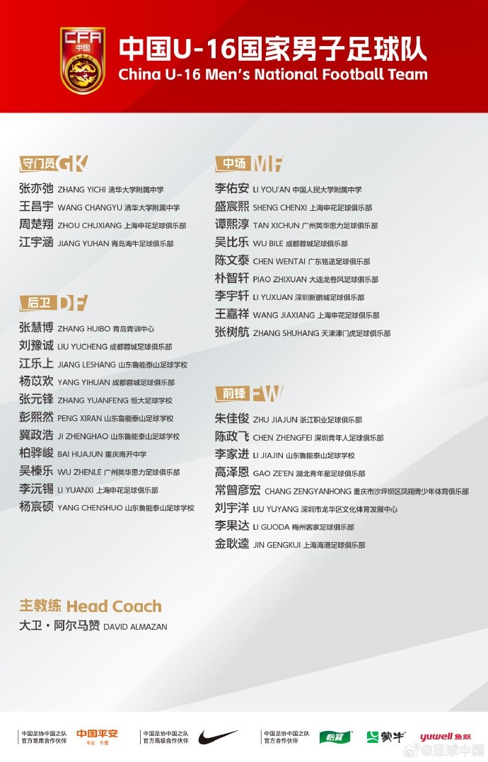 U16國足集訓(xùn)名單：樸智軒、李佑安在列，泰山足校5人申花4人