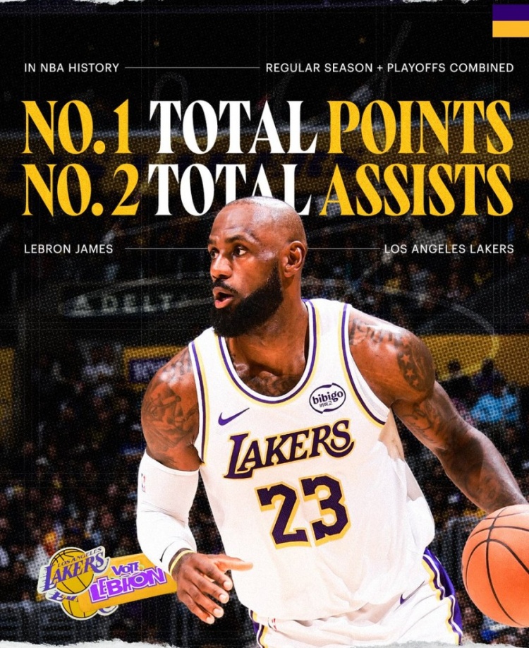 湖人官方曬海報(bào)：NBA歷史得分王總助攻還第二多 勒布朗獨(dú)一無二