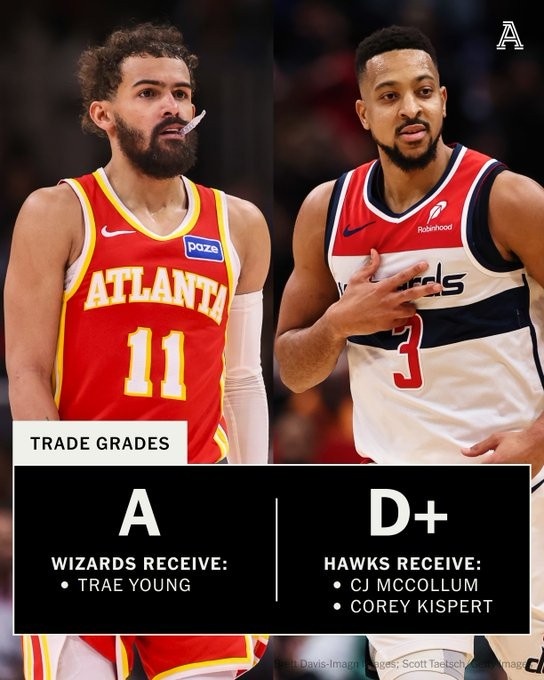 沒有獲得任何選秀權(quán)補償！TA交易評級：老鷹僅D+ 奇才A