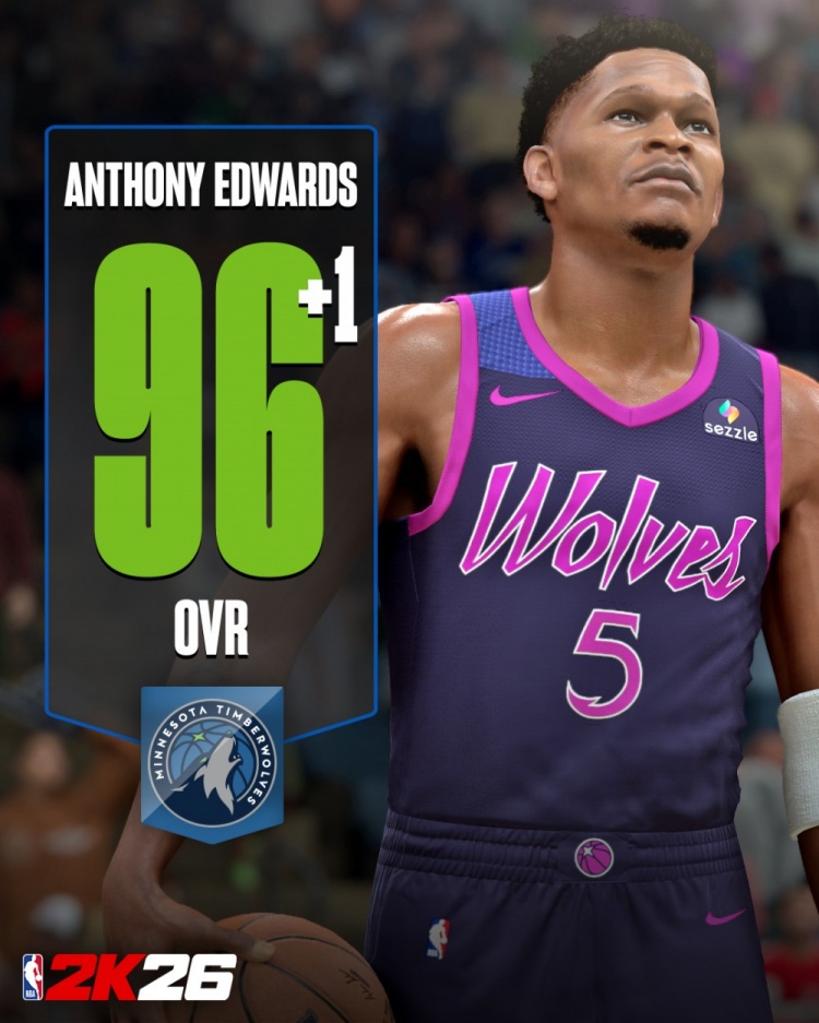 2K更新多位球星能力值變化！華子96 布朗&米切爾95 阿夫迪亞89