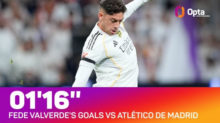 1分16秒！巴爾韋德打進新世紀西超杯最快進球+皇馬第2快任意球