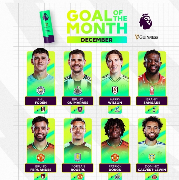 英超12月最佳進(jìn)球候選：B費(fèi)、福登、多爾古、羅杰斯、勒溫在列