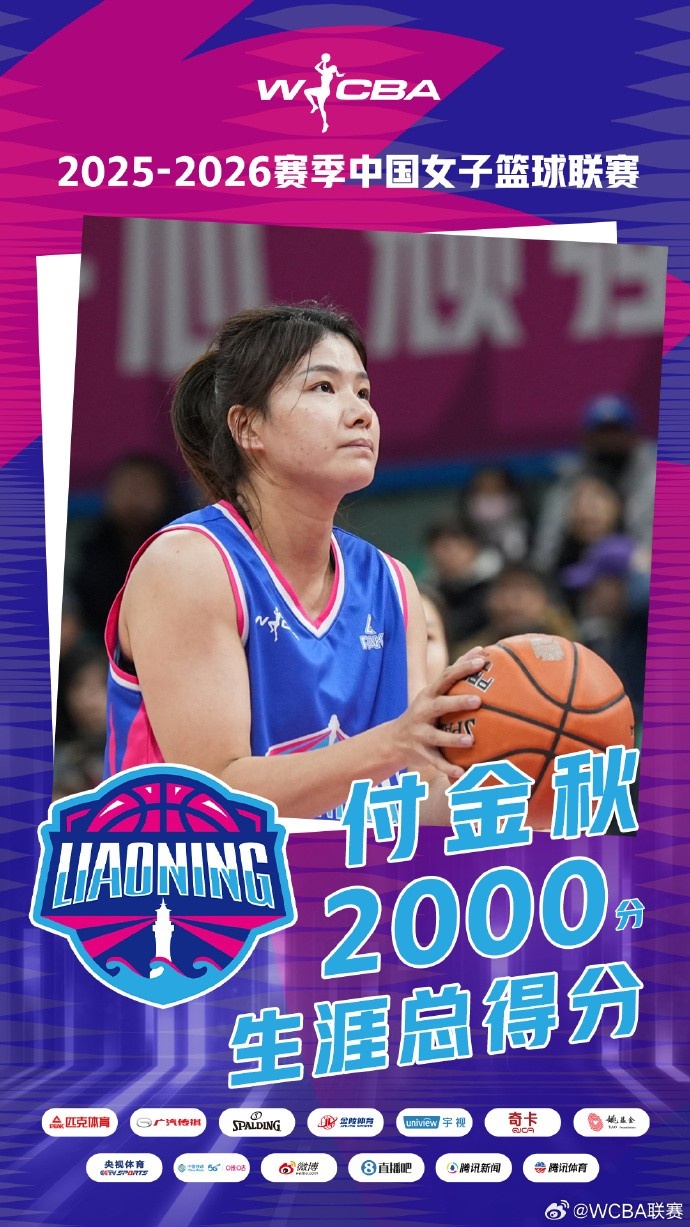 心?里程碑！恭喜付金秋解鎖職業(yè)生涯2000得分！