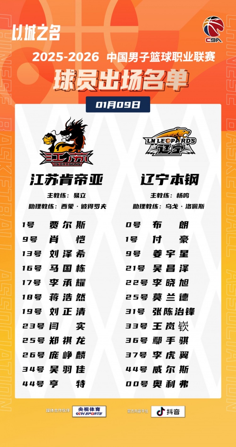 遼寧VS江蘇大名單：付豪姜宇星領(lǐng)銜 遼寧4外援VS江蘇雙外援