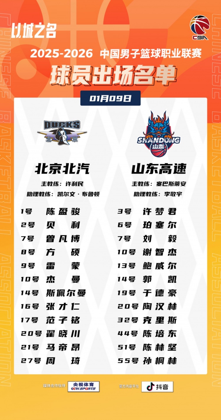 北京VS山東大名單：周琦曾凡博領銜 趙睿高詩巖缺陣 貝利有望首秀