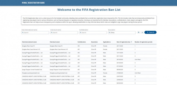 安心备战中超！FIFA平台信息显示，重庆铜梁龙转会注册禁令已消除
