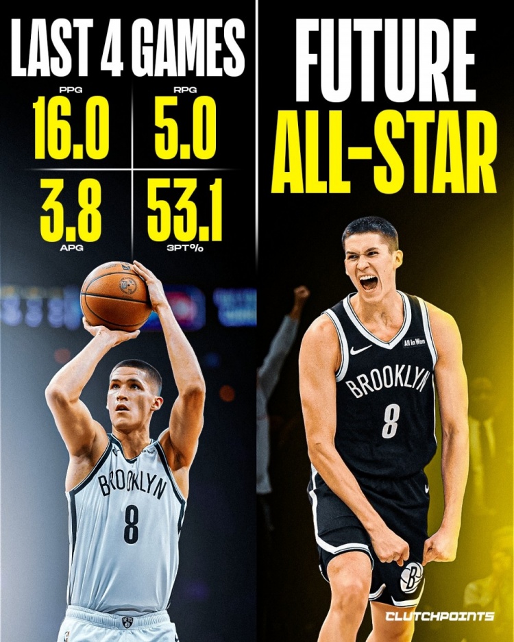 籃網(wǎng)新秀杰明近4場場均16+5+4！場均3.8記三分 三分命中率53.1%！