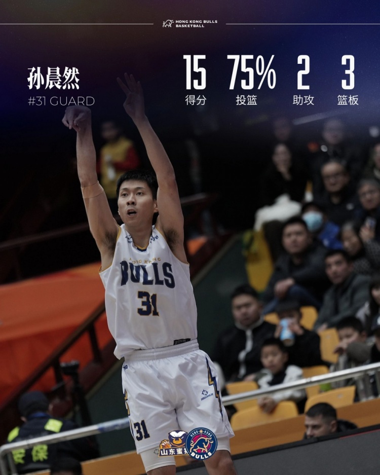 香港金牛戰(zhàn)勝山東蜜獾收獲七連勝 本場比賽全隊共有五人得分上雙