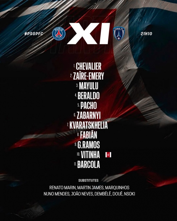 巴黎首發(fā)：維蒂尼亞領(lǐng)銜，K77、巴爾科拉出戰(zhàn)，登貝萊替補(bǔ)