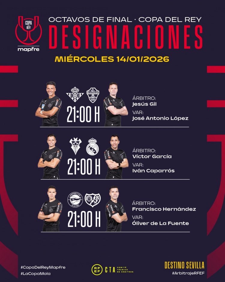 国王杯部分场次裁判安排：维克托·加西亚执法皇马客战阿尔瓦塞特