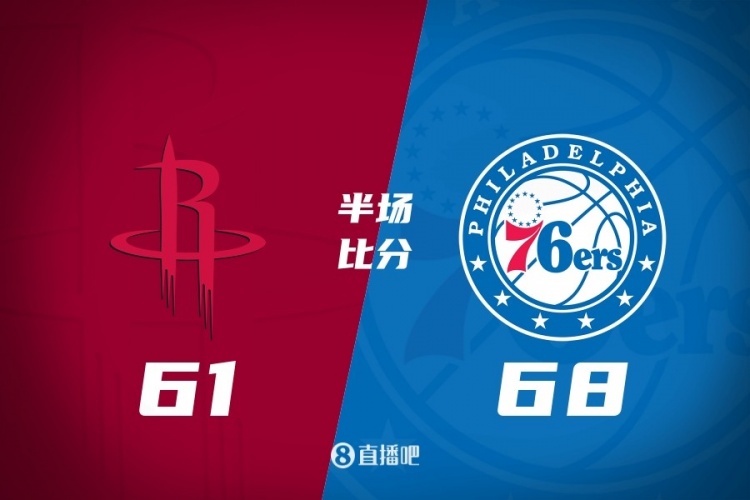 [体育热点]76⚾人半场反超火箭7分 恩比德18+7 ⭐乌布雷16分 杜兰特16分5失误