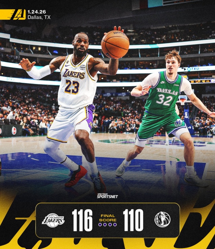 【赛事新鲜事】队记：湖人最⭐⬆️后9分38秒采用⬆️无中锋阵容以36-17大胜独行侠19分(图1)