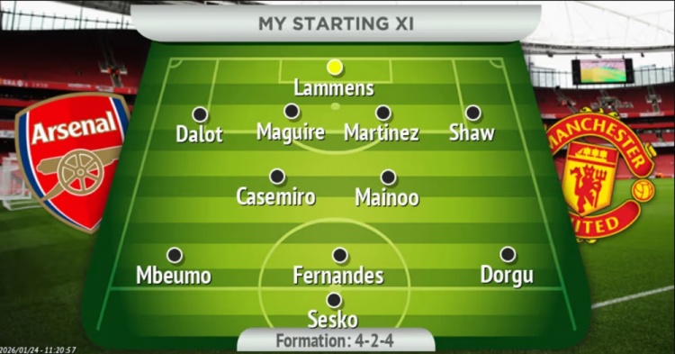 曼晚预测曼联vs阿森纳首发：多尔古左边锋，卡塞米罗、梅努出战
