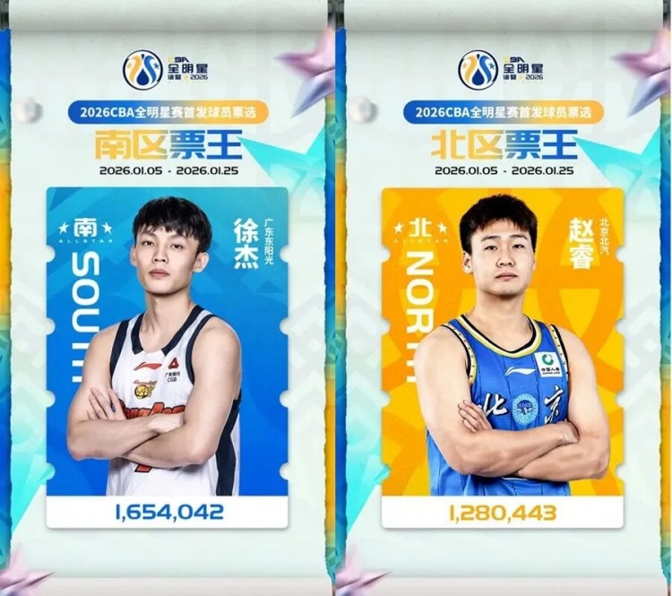 [CBA]新民晚报：全明星首发，上海男篮不配？(图2)