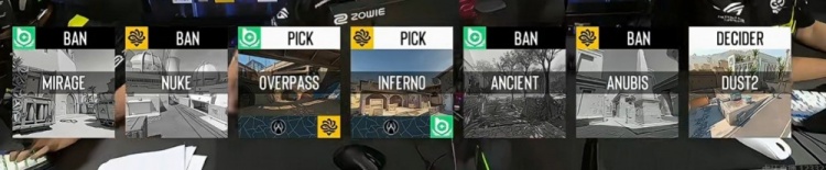 🎮IEM克拉科夫:全员发挥s1mple赛点四杀拿首胜 BC击败Legacy