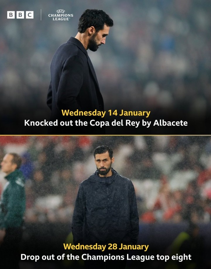 阿韦洛亚带队5战3胜2负，分别在国王杯被淘汰+欧冠掉出前八