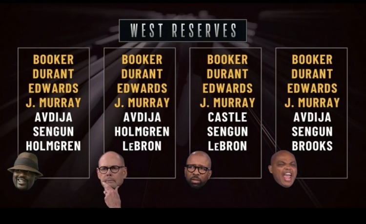 [体育消息]TNT⬆️天团选全明星小卡0票 船记不满：近期16胜3负 排名⬇️直逼开拓者(图2)