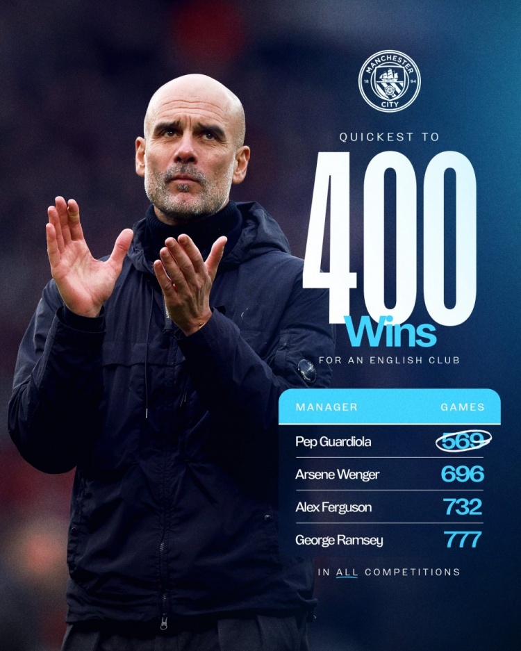 [值得一看]瓜帅执教英格兰俱乐部最快达成400胜，曼城官方社媒晒海报祝贺(图1)