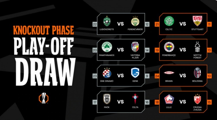 欧联杯附加赛赛程出炉：2月20日首回合开战，2月27日次回合