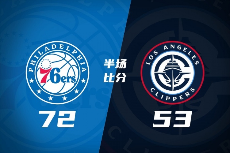 [信息速览]半场战报-76人72-5⭐3领先快船 马克西16分 恩比德10中2 伦纳德13分(图1)