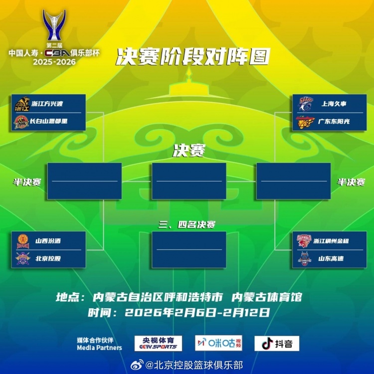 [体坛最新进展]决战呼市！北控男篮将在2✌️月7日的四分之一决赛中迎战山⬇️西男篮！⭐