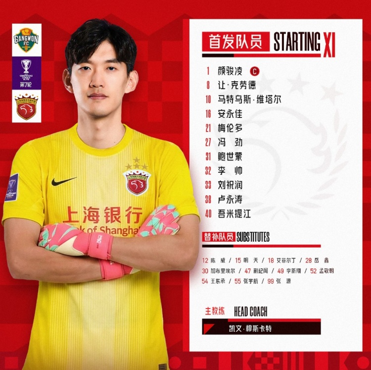 2025/2026亚冠精英联赛第7轮江原fc vs 上海海港，今日首发名单