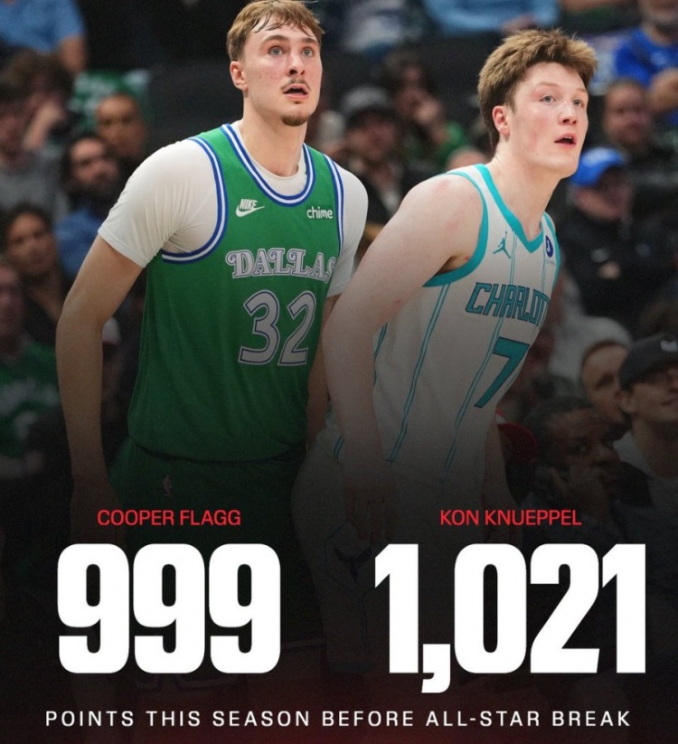 [精彩资讯]弗拉格和克尼佩尔无缘成为历史第四对全明星前得分破千的新秀组合(图1)