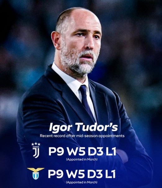 复制粘贴！图多尔救火拉齐奥、尤文均踢9场比赛，战绩5胜3平1负