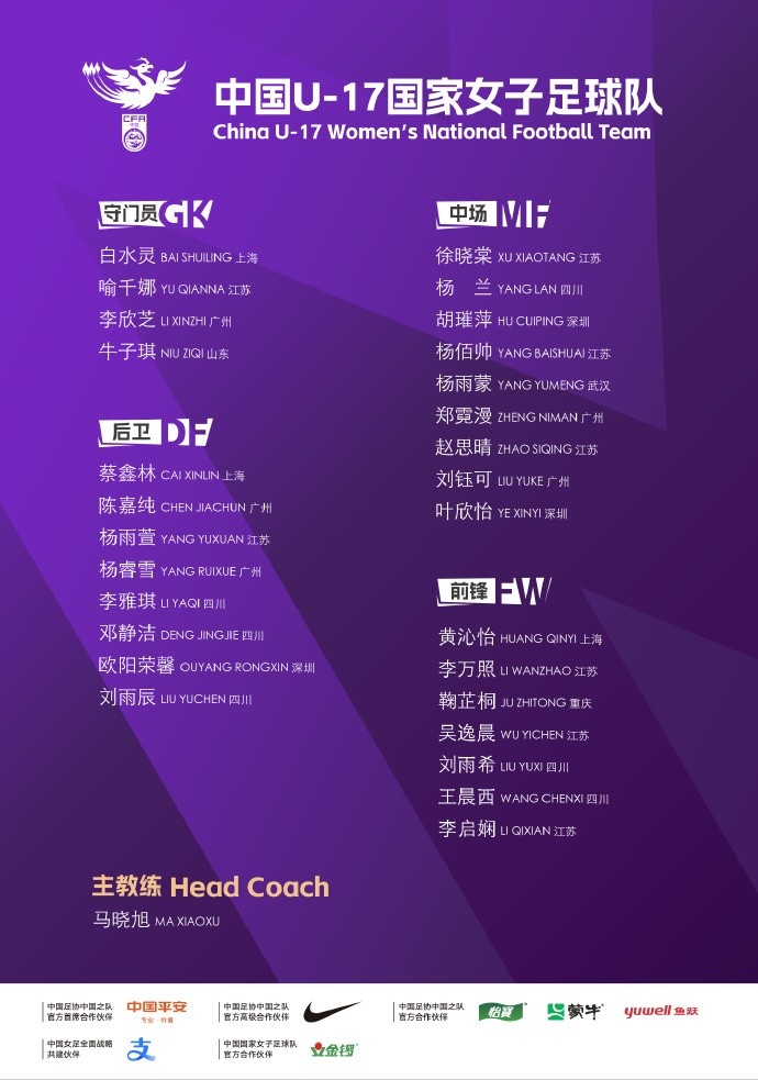 [球迷报道]足协公布U17女足2026年第二期集训名单：胡璀萍、杨佰帅在列(图1)