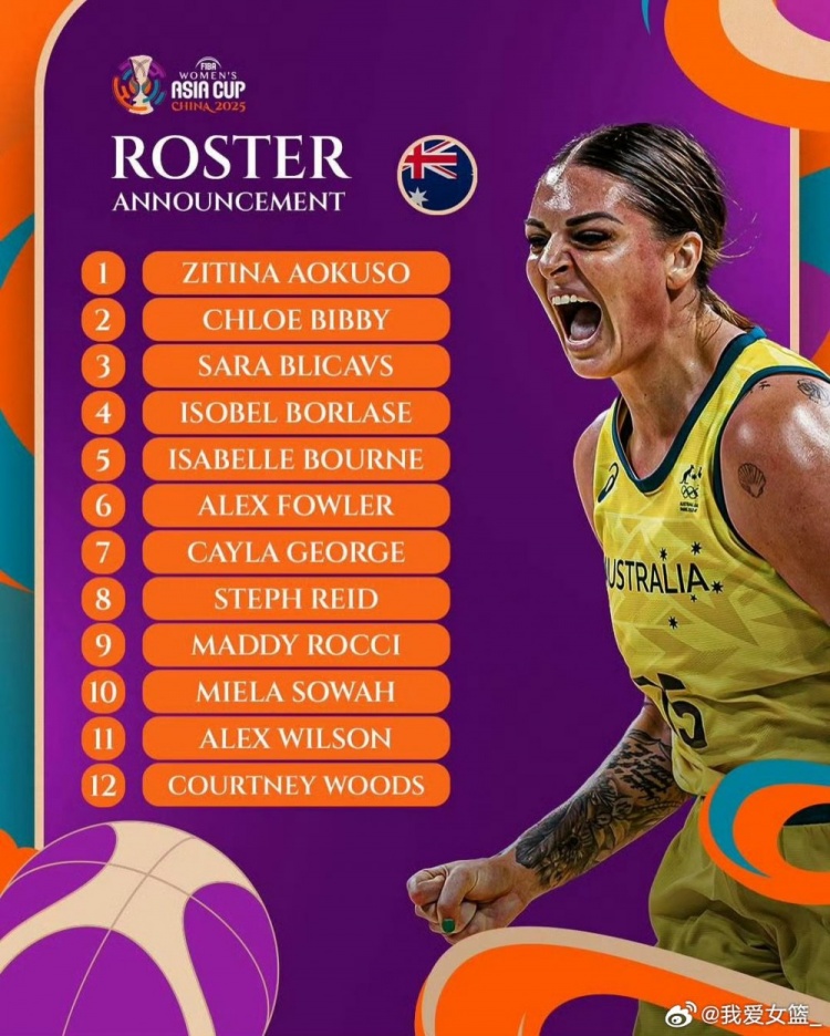 [特别关注]有想法！官方✌️：两大澳洲国手加盟新疆女篮！