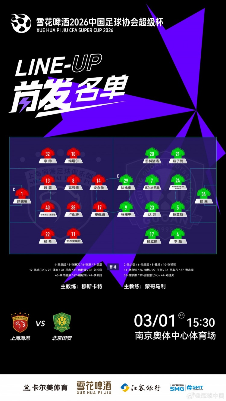 【球迷看点】超级杯官方公布首发站位图，海港和国安均采用442