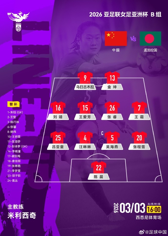  中国女足官方阵型：442站位，乌日古木拉、金坤前锋，王霜右前卫