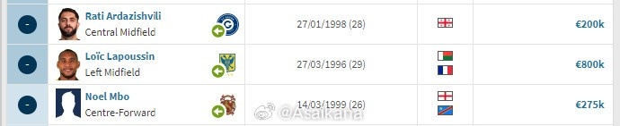 [你怎么看？]德转显示中甲新军广西恒宸签下三外援，三人均是免