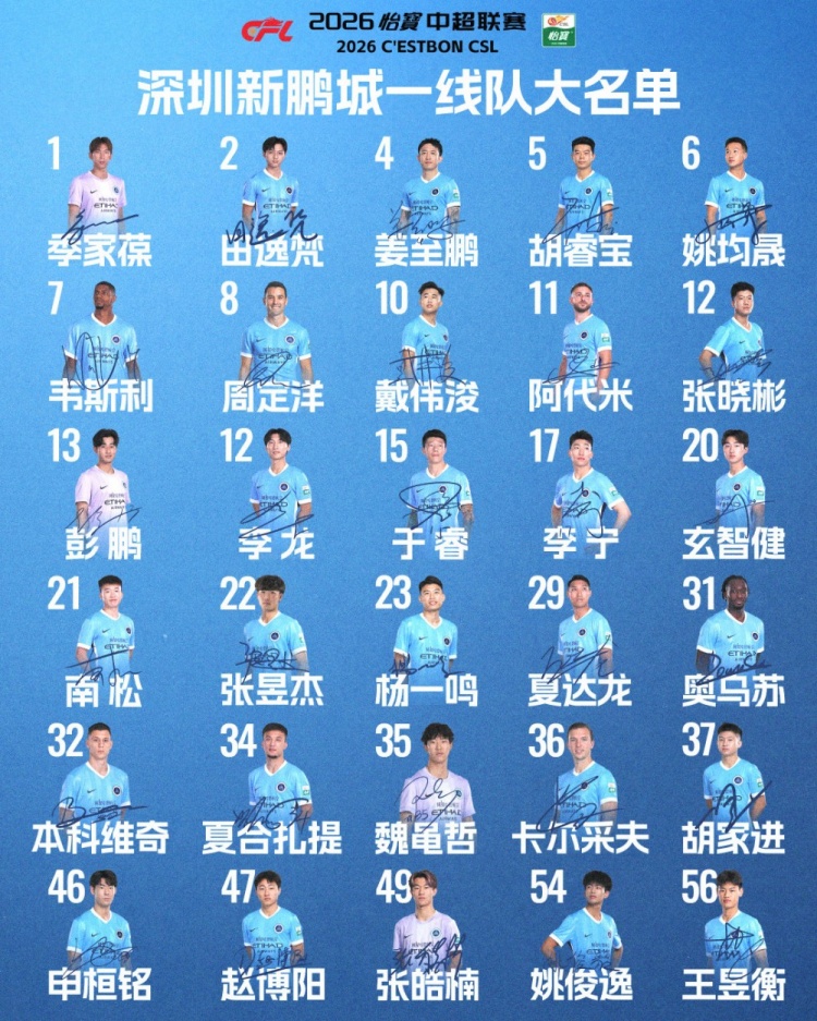 【球迷看点】深圳新鹏城2026赛季一线队大名单