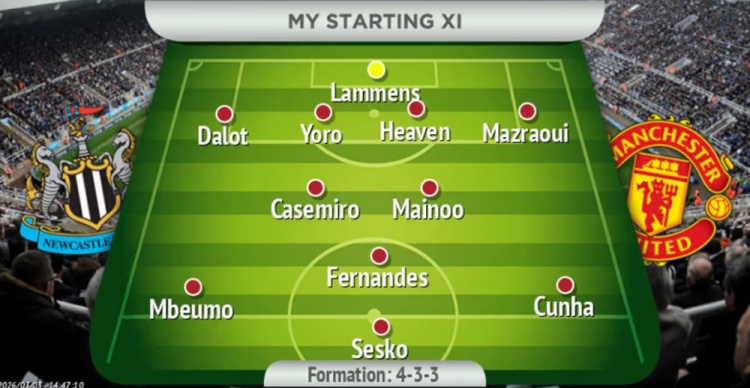 【你怎么看？】曼晚预测曼联vs纽卡首发：约罗、海文搭档中卫，