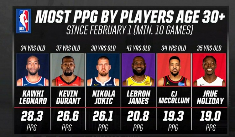 至少出战10场比赛北京配资之家网