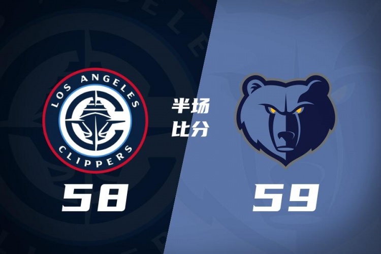 [精彩资讯]一队一节好球！快船半场落后灰熊1分 小卡次节15