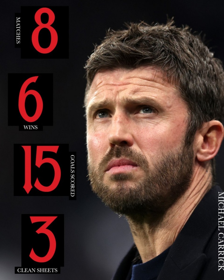 【你怎么看？】曼联官推晒卡里克执教战绩：8场6胜，打进15球