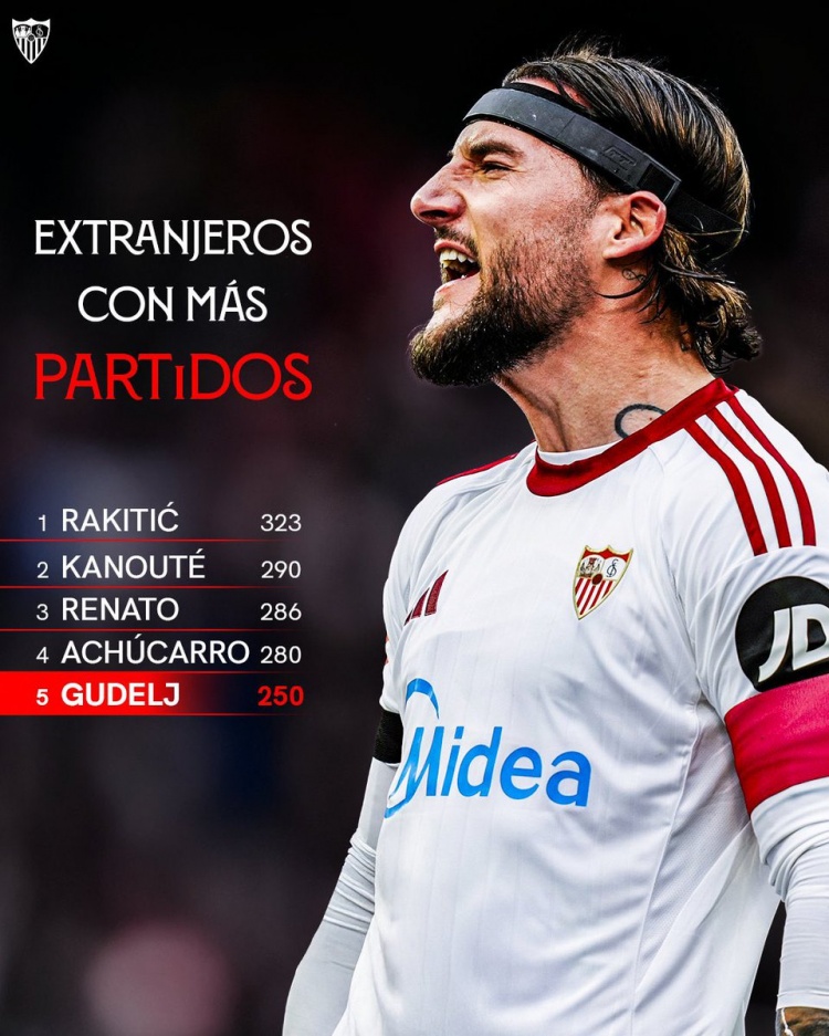 【球迷报道】古德利为塞维利亚出战250场比赛，成为队史出场第