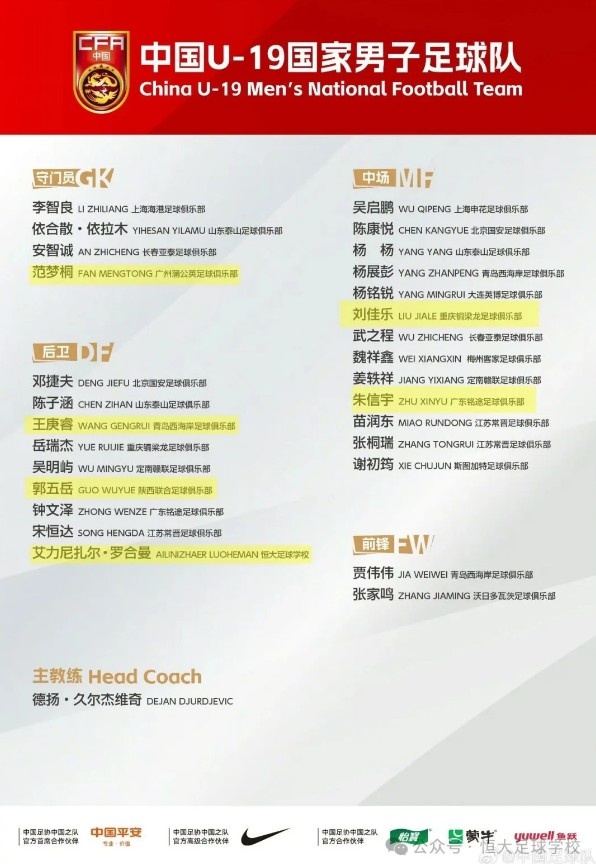 【体坛快讯】徐彬、王博豪等9人入选三级国字号队伍，恒大⬅️足