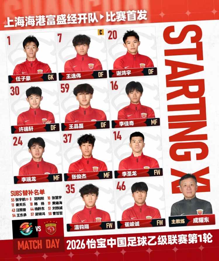 【实时播报】中乙首轮李圣龙代表海港B队首发，曾为海港一队贡献26球1⬆️4助攻(图2)