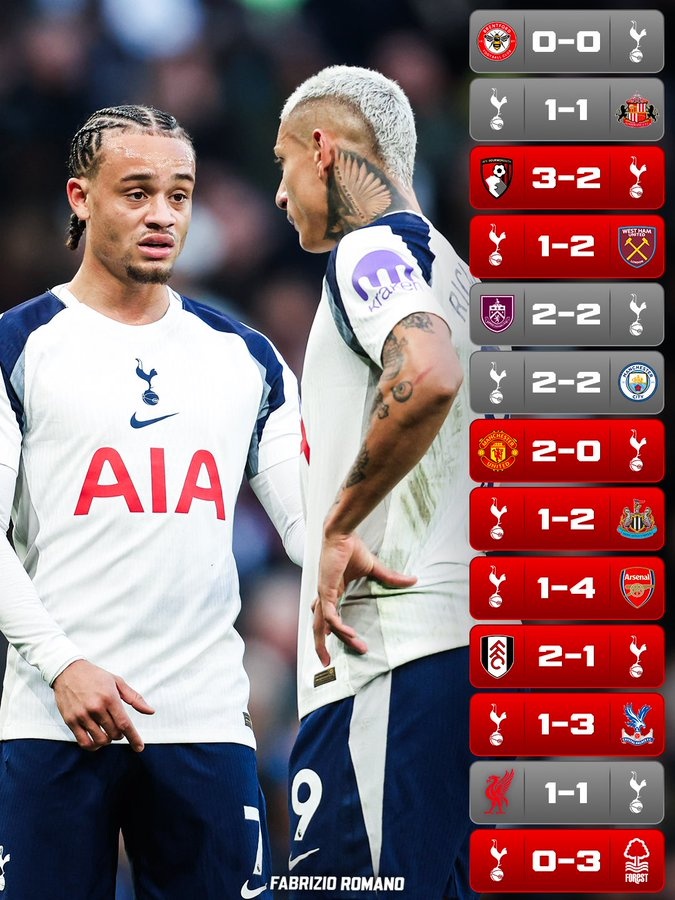 仅高出降级区1分，热刺2026年13轮联赛5平8负一场未胜