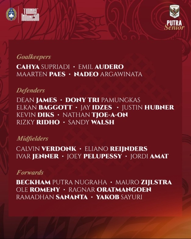 印尼队本月24人大名单：奥代罗、小赖因德斯、罗梅尼在列