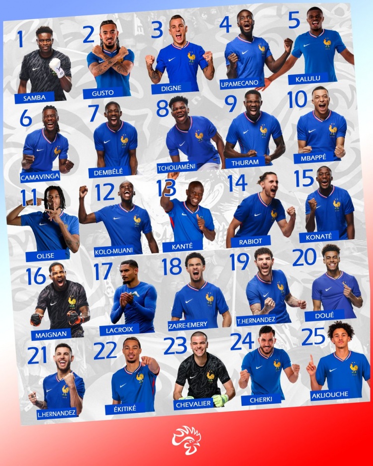 本期法国队球员号码：姆巴佩10号、登贝莱7号、图拉姆9号