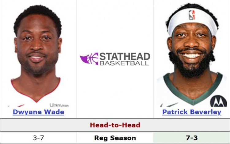 [热点追踪]贝弗利以身入局怼韦德：我生涯对你7胜3负 ⚾三分