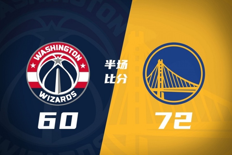 [最新进展]半场战报-勇士72-60奇才 桑托斯14分 铂金12分 库利巴利11分(图1)