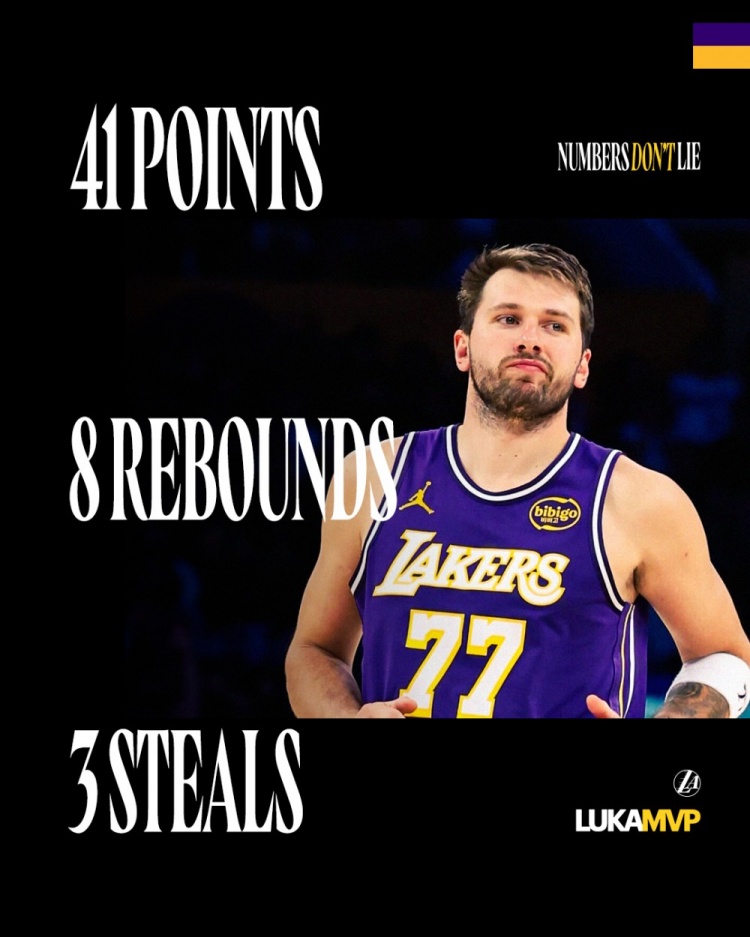 【新闻前线】爆砍41+8！湖人官方赛后⚾发布东契奇赢球海报+数据海报(图2)