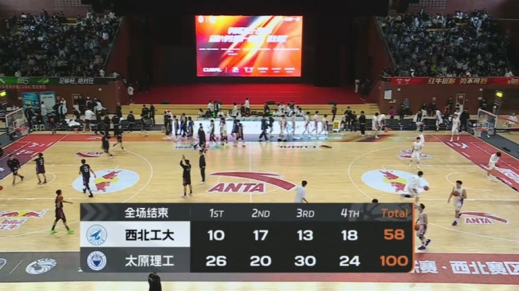 [球迷看点]太原理工大胜西北工大杀入决赛！曹芷豪15+6+1