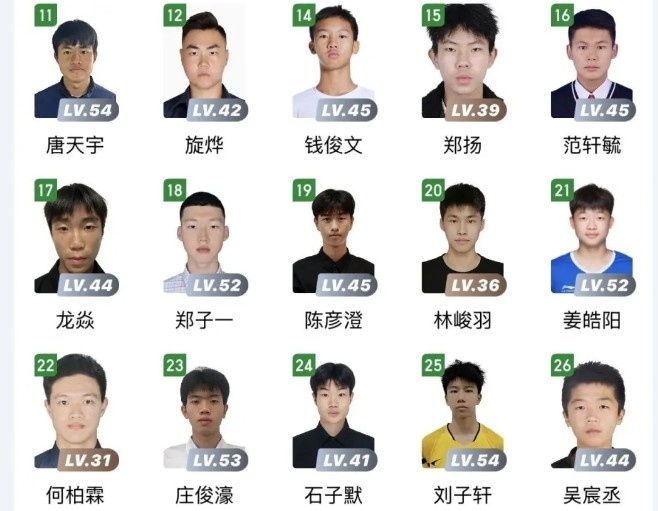 粤超广州队名单公布，郑智的儿子郑子一在列